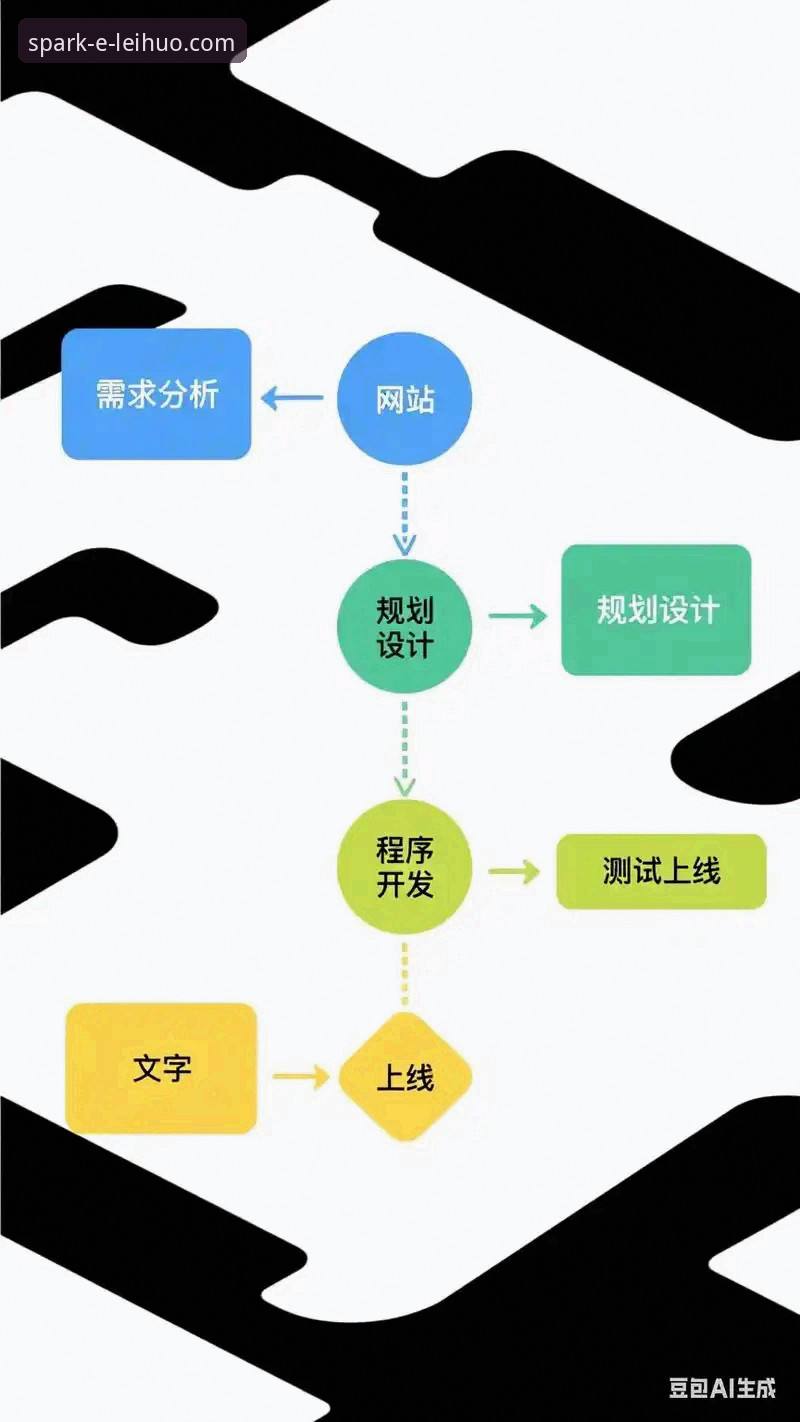 雷火电竞官网登录 3个关键步骤:雷火电竞官网登录全流程技术评测与优化方案
