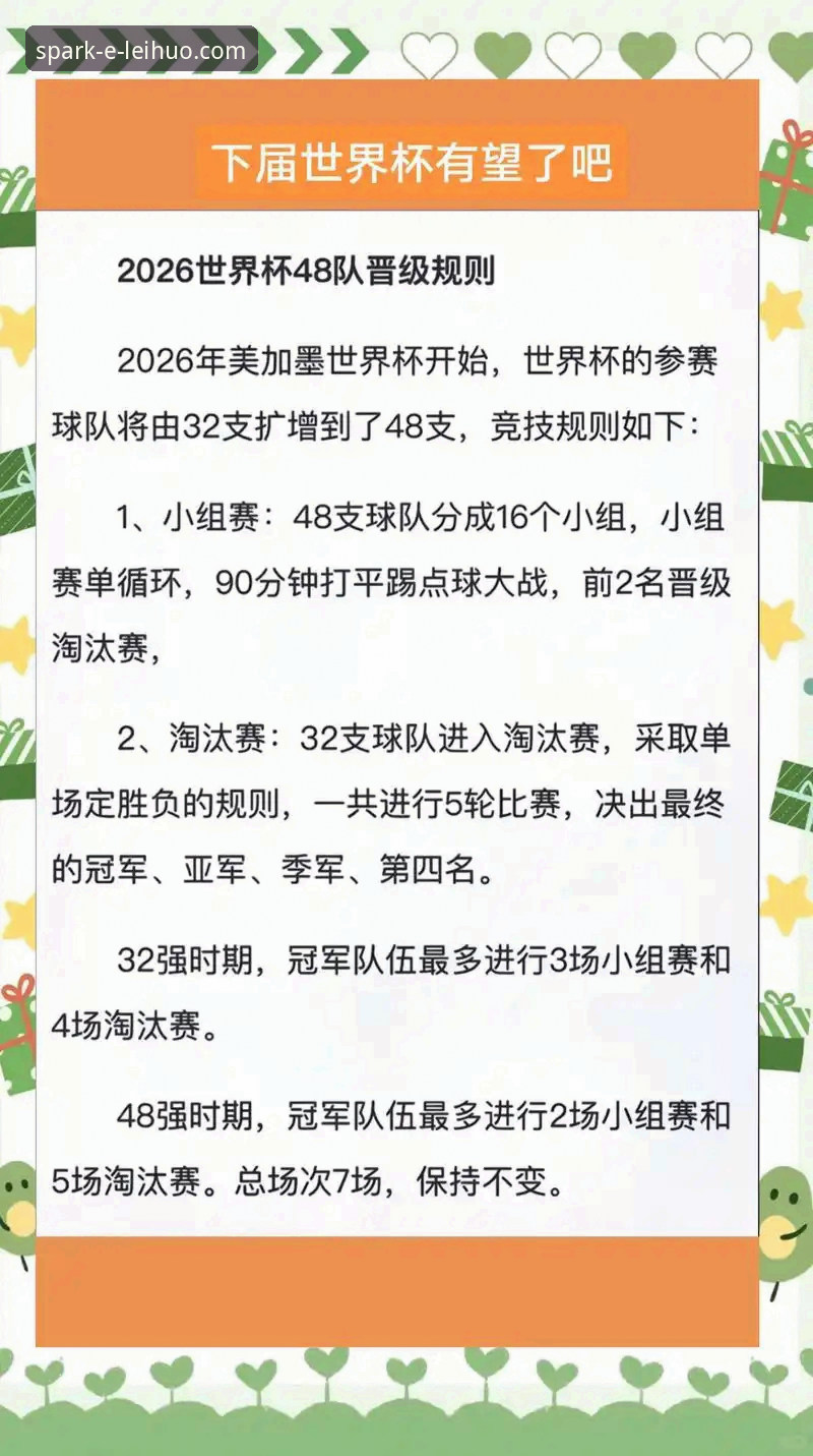 雷火电竞新手教程 伊拉克世界杯晋级之路实用观赛指南:从附加赛到狂欢的必备知识